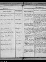 Record image of Hans Iversen Pedersen Wind