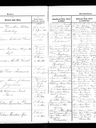 Record image of Hanne Kirstine Margrethe Lautrup (born Toft)