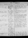 Record image of Jacobine Auguste Cathrine Schmidt (geb. Hansen)