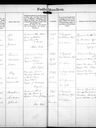 Record image of Christian Andersen Wind