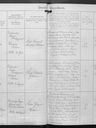 Record image of Hans Jørgen Wind