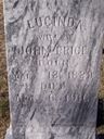 Record image of Lucinda Price (born Lee)