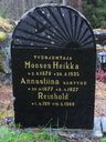 Record image of Anna Stina Antintytär Heikka