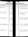 Record image of Anne Olsdatter Silåmo (født Olsdatter)