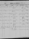 Record image of Linda Jane Flint (född Shaw)