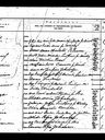 Record image of Elin Andersson (o.s. Eliasdotter)