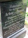 Record image of Margarethe Sophie Arboe (born Johannsen)