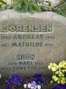 Record image of Mathilde Sörensen (geb. Huth)