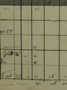 Record image of fredrik wilhelmsson