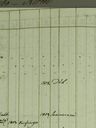 Record image of Lars Joransson