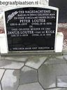 Record image of Peter Louter