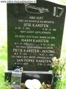 Record image of %> Pietje Karsten (born Koopal)