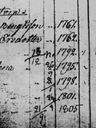 Record image of Jonas Bengtsson