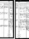 Record image of Marie Sophie Olsen (geb. Neuhaus)