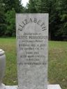 Record image of Elisabeth Pennington (born English)