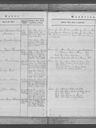 Record image of Laurits Christian Andersen