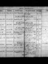 Record image of Esther Ploug Lind (o.s. Hansen)