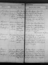 Record image of Hedda Sophia Olausdotter