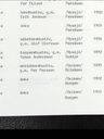 Record image of Lisa Aronsson, 17.FFFM z (o.s. Jansdotter)