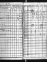 Record image of Eeva Juhontytär Maula