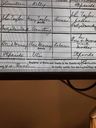 Record image of Catherine Kathleen Breen (born Mooney)