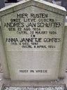 Record image of Anna Jannetje Schutter (geb. Gohres)