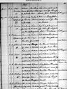 Record image of Johanna Matintytär Koskela (o.s. Mattila)