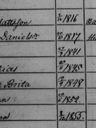 Record image of Anna Lisa Johanintytär Peltoniemi (born Nyberg (Anttila))