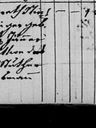Record image of Margaretha Mutter (born Niederfriniger)