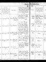 Record image of Inger Christine Caspersen (tvilling) (born Jensen)