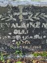 Record image of Alma Nevalainen