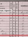 Record image of PROSPERO GARCIA