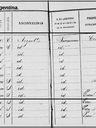 Record image of Pedro Napoleon Paz Colombres