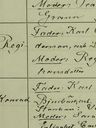 Record image of Anna Regina Johansson (born Holm)