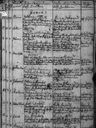 Record image of Maria Johansdotter Krogell (born Falck)
