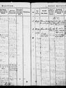 Record image of Johanna Lönn (o.s. Emanuelsdotter)