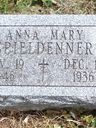 Record image of Mary Ann Spieldenner (born Schneider)