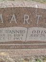 Record image of Sara Francis "Fannie" Martin (nacida Carter)