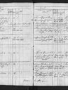 Record image of Elisabeth Irmler (geb. Kluger)