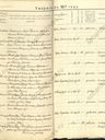 Record image of Johan Gottlob Ulrich