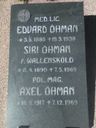 Record image of Axel Öhman