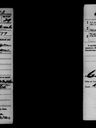 Record image of Magnus "Mannie" Vikström