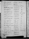 Record image of Anna Jacoba "Anna Jacoba van Asweege" van Wyk, b3 (born van Aswegen)