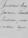 Record image of Pieter Franciscus - Pierre JONCKHEERE