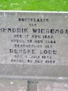 Record image of Hendrik Wierenga