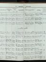 Record image of Edla Dorotea Augustsdotter