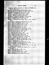 Record image of Sarah Nash (born Litchfield)