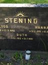 Record image of Victor Anshelm Stening