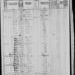 Record image of Albert N Miner Carter