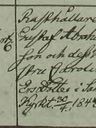 Record image of Mathilda Wilhelmina Jansson (o.s. Gustafsdotter)